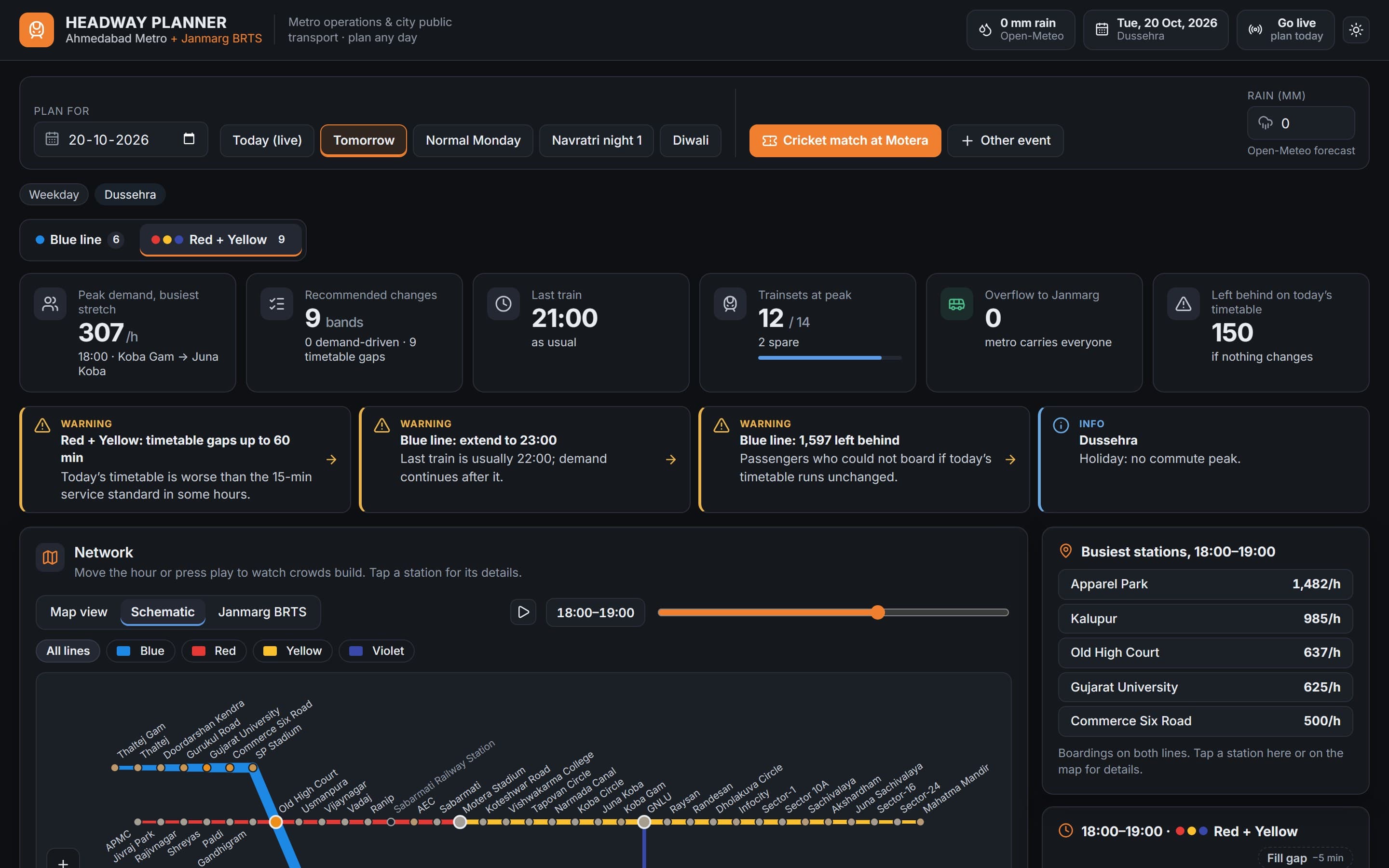 Headway Planner live site on desktop
