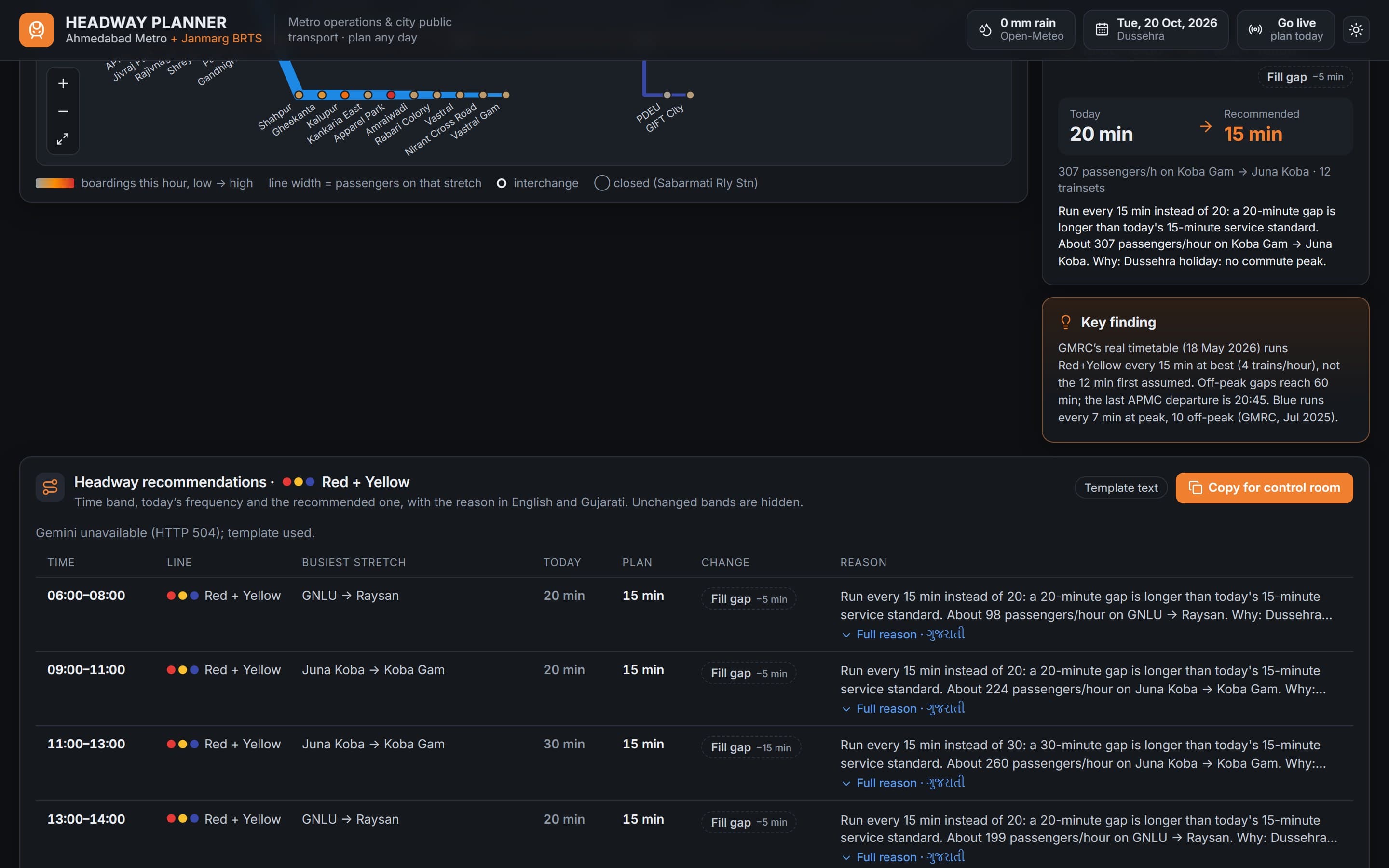 Headway Planner: screen 2 of the live site